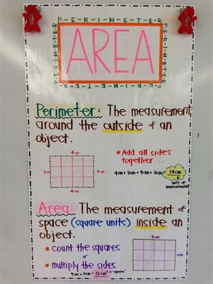 area and perimeter